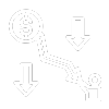 Negative ROI